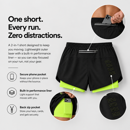 Men's MotionCore™ 2-in-1 Running Shorts