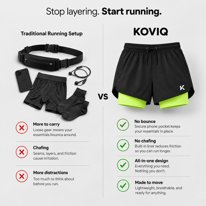 Men's MotionCore™ 2-in-1 Running Shorts